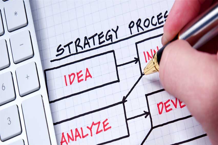 Тренинг планирование